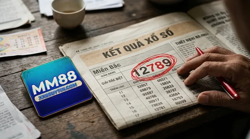 **Đề ba càng** là gì? Khái niệm cơ bản tại **mm88** và **mm88 com**